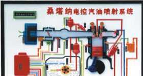 溫州桑蒂納2000型電動(dòng)程控電教板 高效燃油噴射系統(tǒng)教學(xué)工具