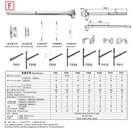 勝安F608多點(diǎn)鎖定逃生門(mén)鎖 電控信號(hào)反饋功能與應(yīng)用解析